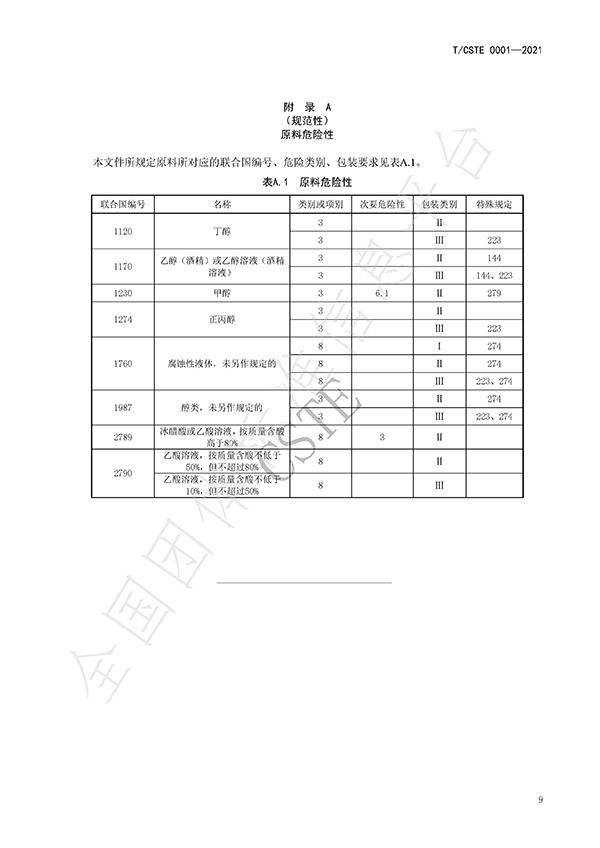 水处理用碳源药剂标准规范